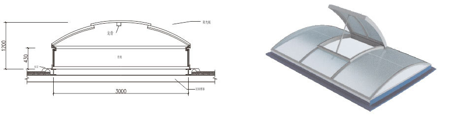联合圆拱上开式通风天窗
