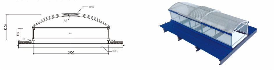 圆拱滑动式通风天窗特点